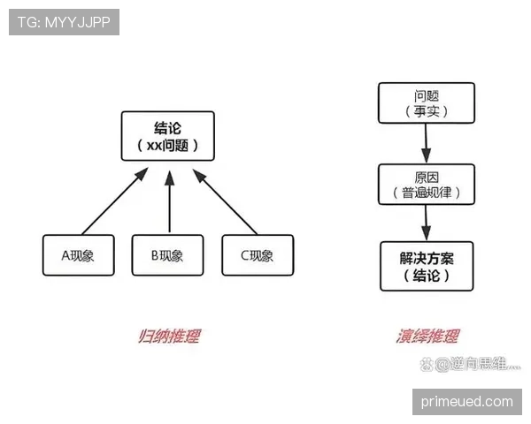 乌加特中场覆盖范围与抢断机制的运作逻辑解析