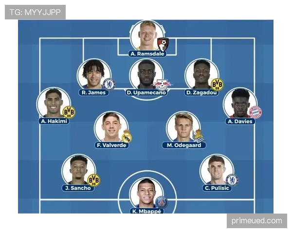 伊萨克与姆巴佩的进攻效率差异：战术角色如何影响终结表现