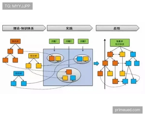 体系驱动下卡瓦哈尔与本泽马的空间分散趋势解析