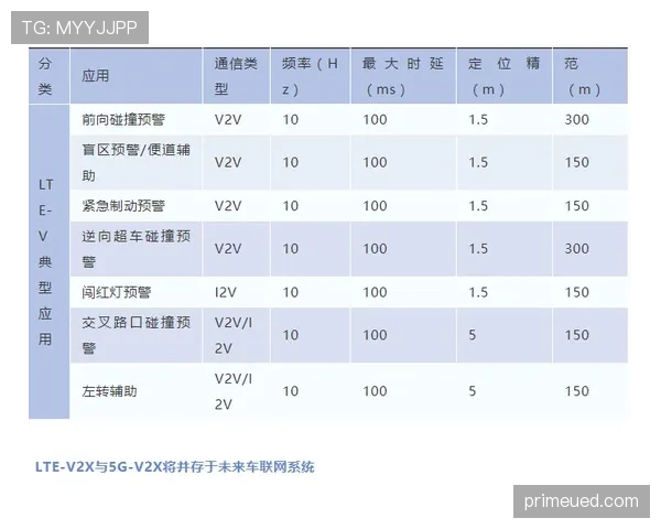 努涅斯对阵顶级中卫效率波动原因解析