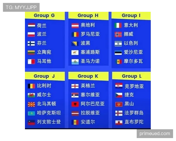 2026世界杯小组赛晋级规则详解：前两名与最佳第三名如何出线