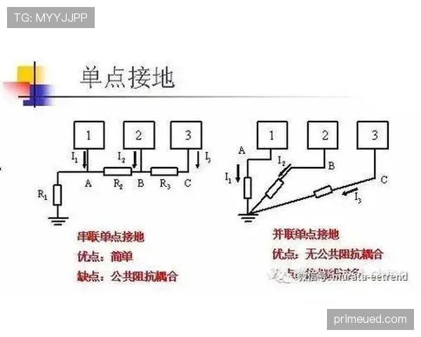本泽马与哈兰德前插频率差异及其单点进攻驱动机制对比