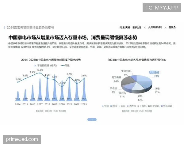 罗德里戈传射分布演变及其战术权重变化分析