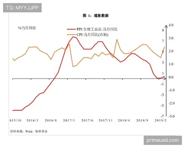 曼联表现波动，体系稳定性不足问题逐步显现