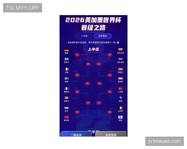 捷克队2026世界杯预选赛赛程分析与出线前景预测 捷克队2026世界杯预选赛赛程分析与出线前景预测