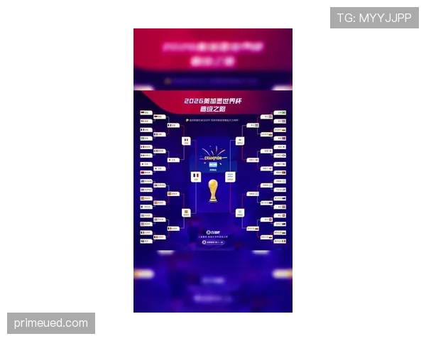 2026世界杯官方晋级判定规则